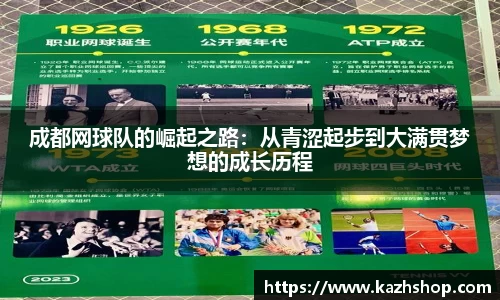 成都网球队的崛起之路：从青涩起步到大满贯梦想的成长历程